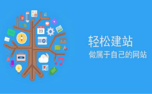 企業網站建設有什么益處